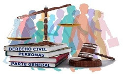Derecho Civil Personas/Parte General